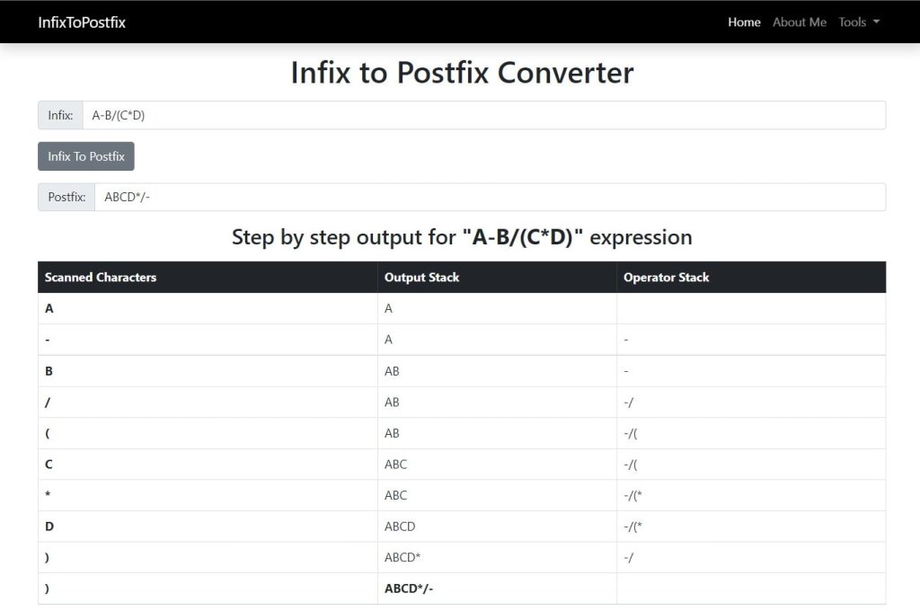 infix to postfix converter